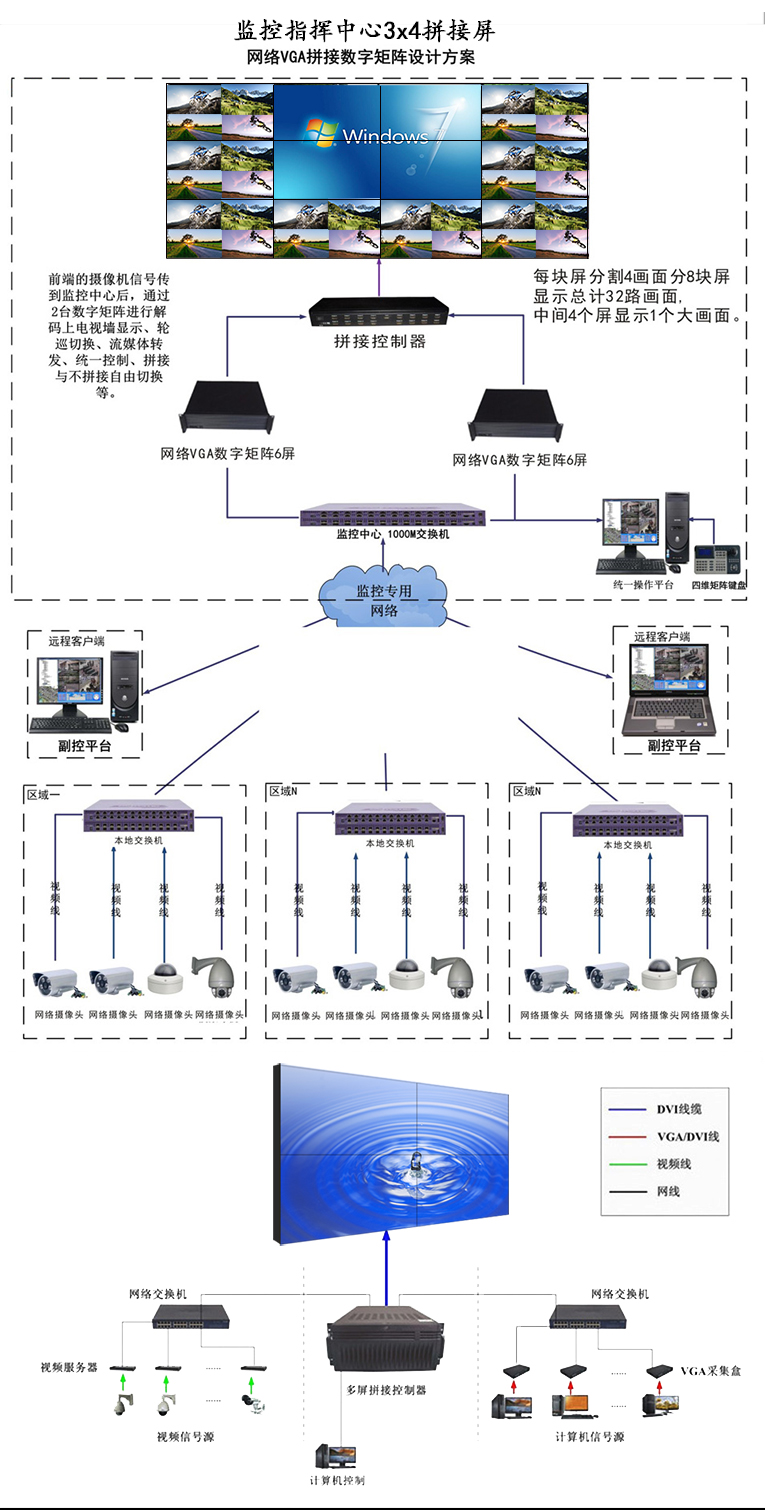 lcd液晶拼接大屏幕 lcd液晶拼接大屏幕